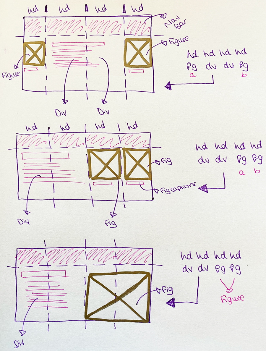 drawing of grids